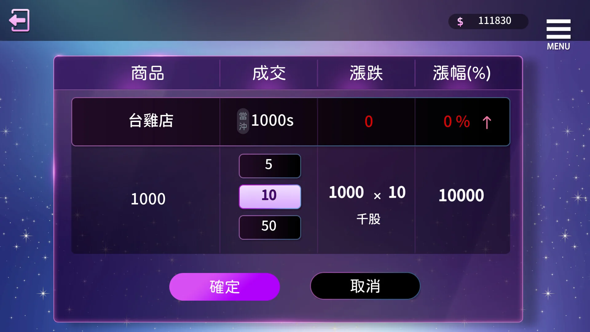 姊妹的侍奉 Steam 游戏画面 4